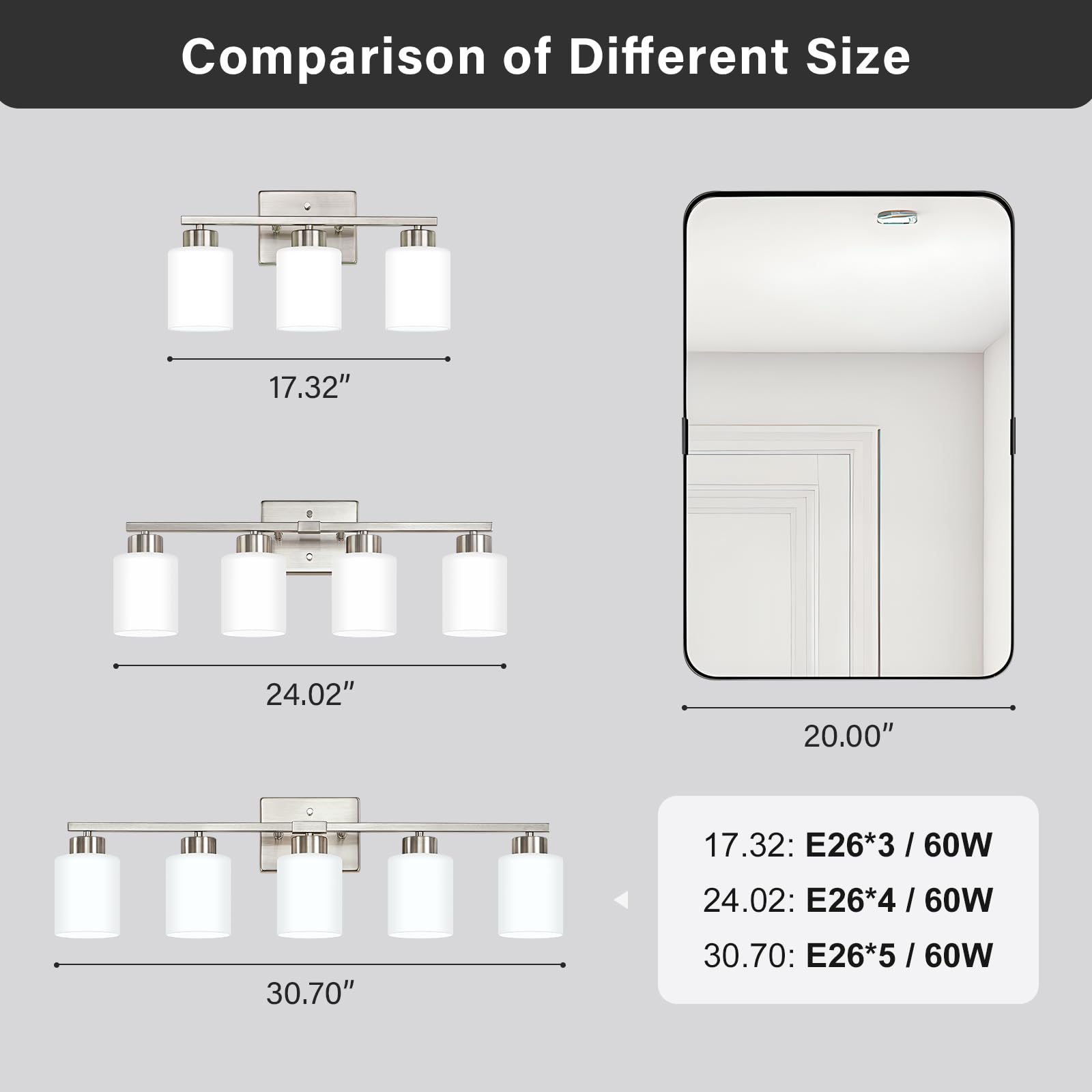 FonmYim wall-sconce front view shows modern bathroom aesthetics