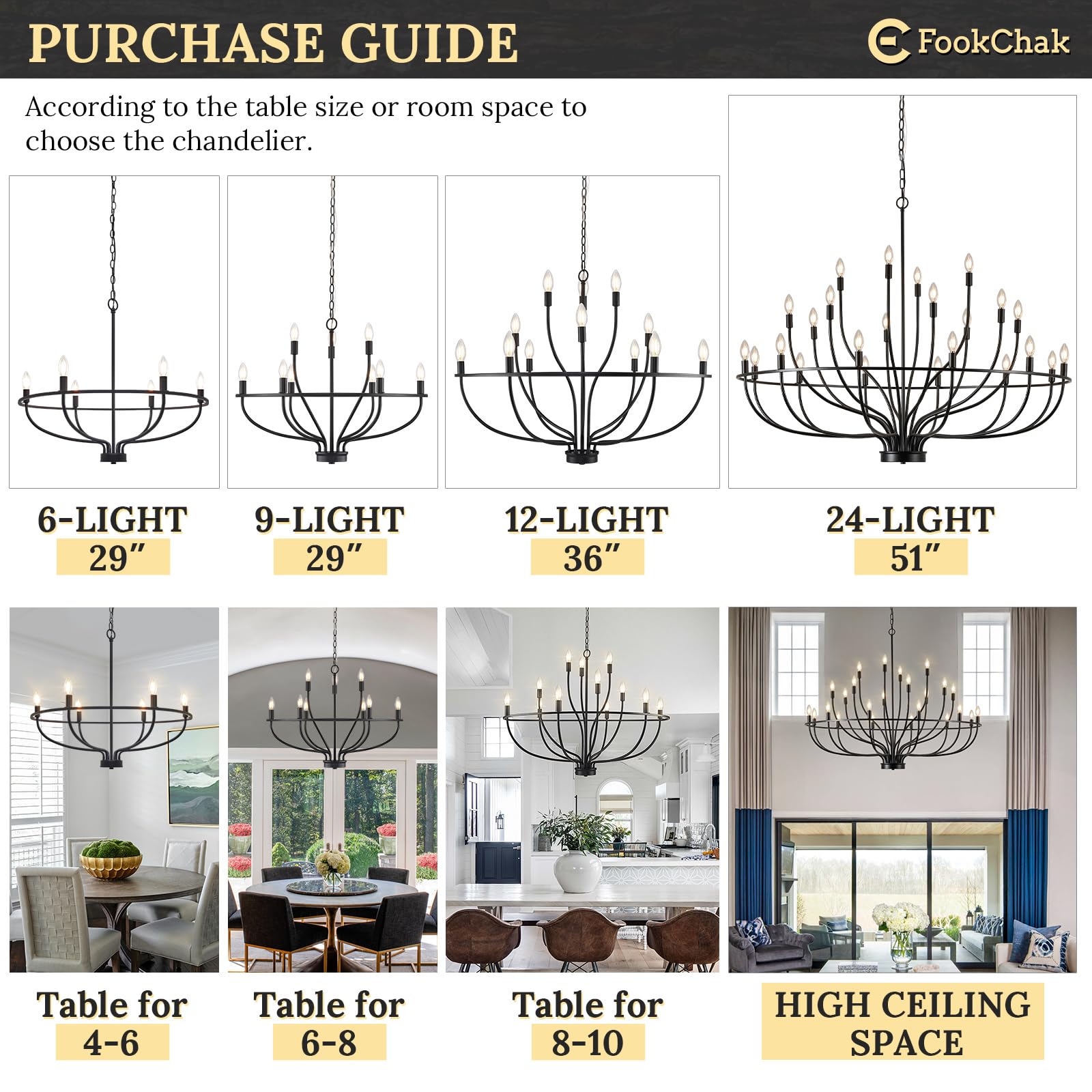 FookChak black chandelier for flat or sloped ceilings offers versatile mounting.