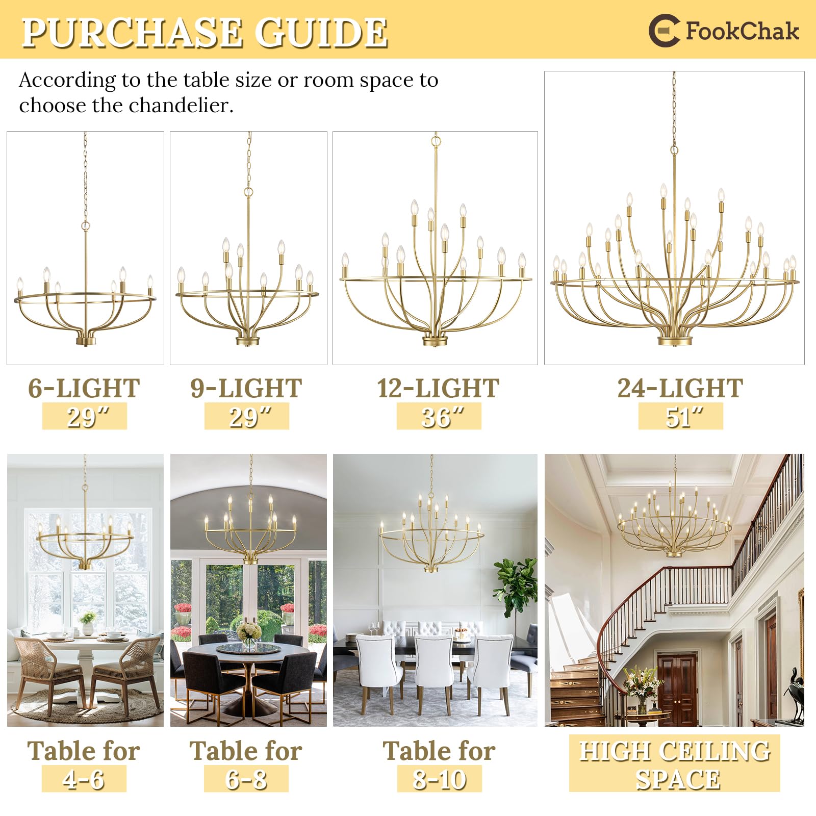 FookChak brushed brass ceiling light seen on ceiling for flat or sloped ceilings.