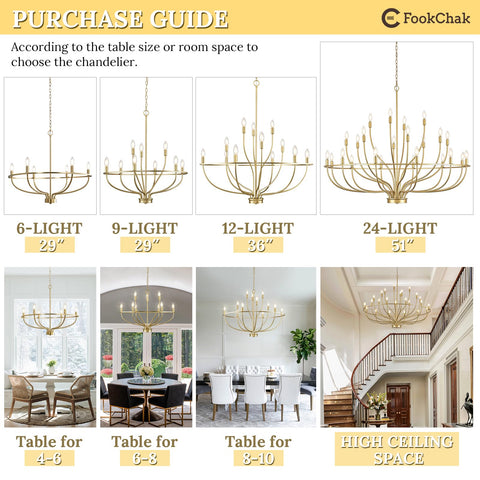 FookChak brushed brass ceiling light seen on ceiling for flat or sloped ceilings.