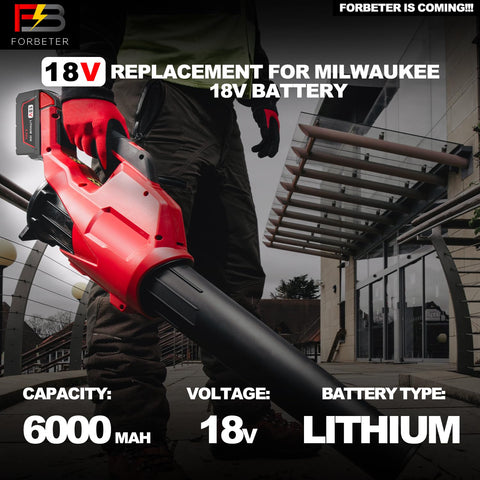 FORBETER 12-month warranty badge signals reliable support.