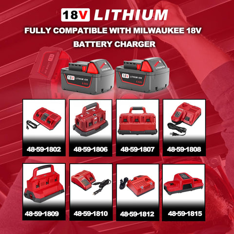 FORBETER compatibility graphic shows broad tool support for Milwaukee M18.