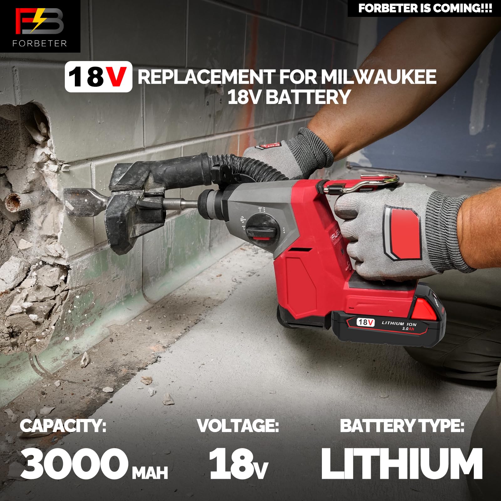 FORBETER Milwaukee 18V battery safety protections and built-in safeguards.