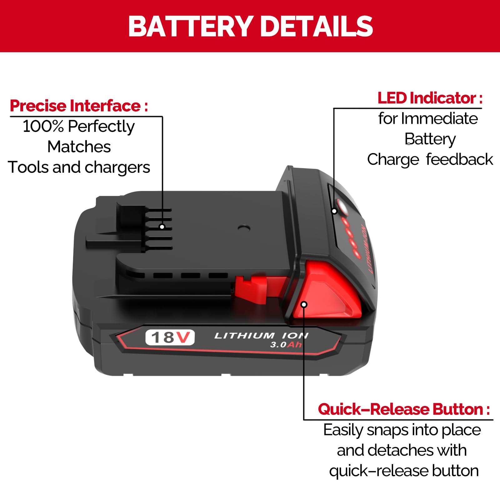 FORBETER Milwaukee M18 3.0Ah replacement battery packaging highlights tool compatibility.