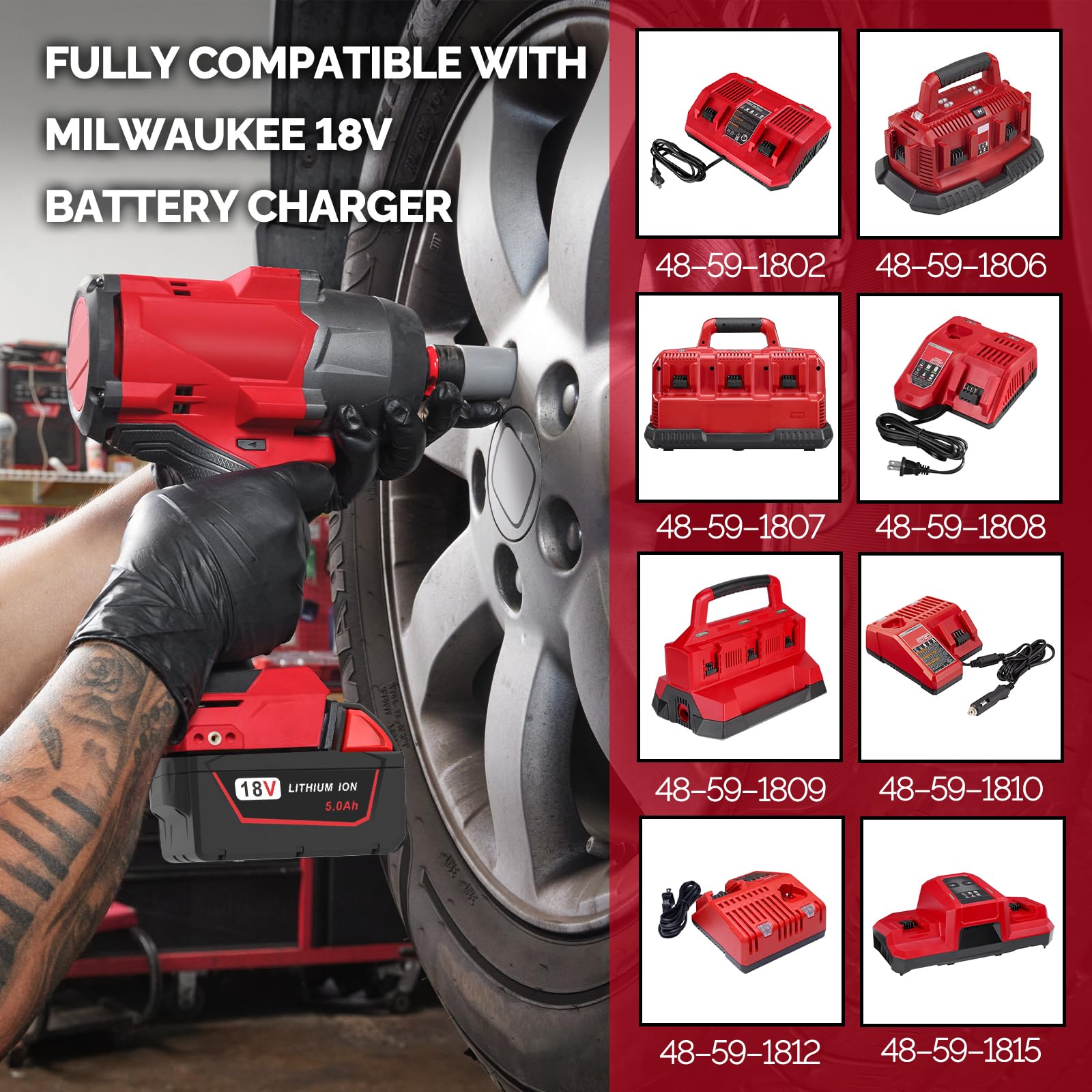 FORBETER battery charging scenario with Milwaukee rapid charger compatibility.