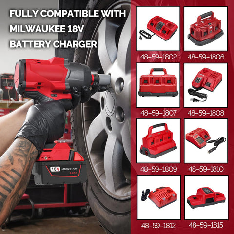 FORBETER battery charging scenario with Milwaukee rapid charger compatibility.