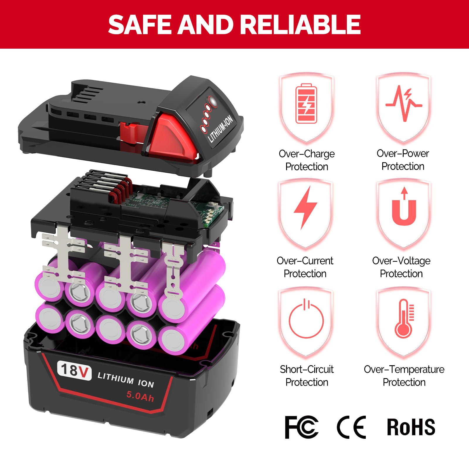 Durable FORBETER battery shell tested for on-site drops and rugged use.