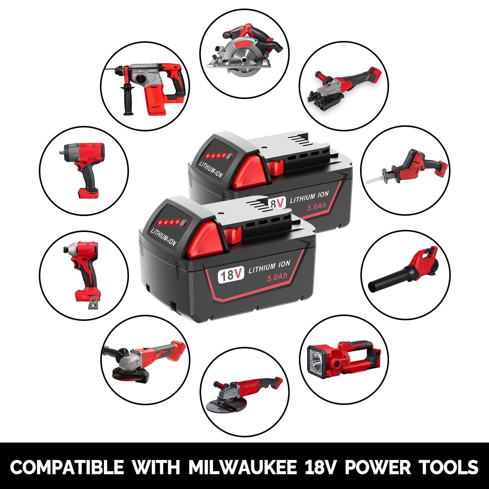 FORBETER 12-month warranty badge on a Milwaukee M18 battery set.
