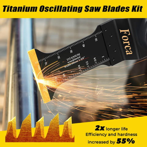 FORCA blades with varying widths for precise wood and metal cuts