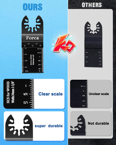 FORCA high-carbon steel closeup highlights durability and heat resistance