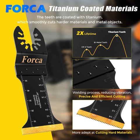 FORCA laser-marked scale close-up for accurate measurements