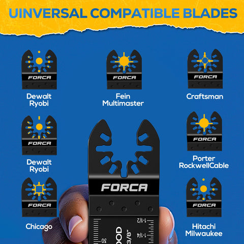 FORCA blade with length markings aiding precise measurements