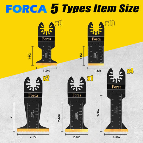 FORCA titanium-blade close-up highlights durable titanium coating