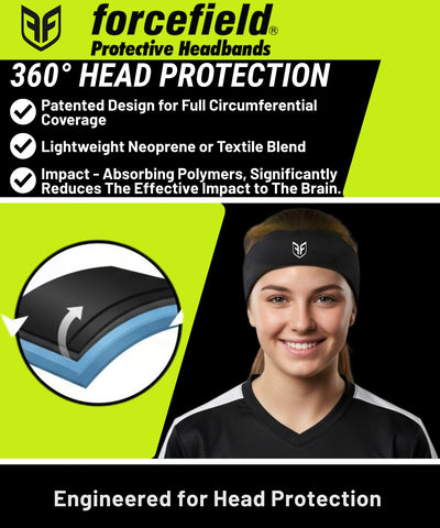 ForceField FF Ultra Protective Headgear in black, inner padding for soft comfort against impact