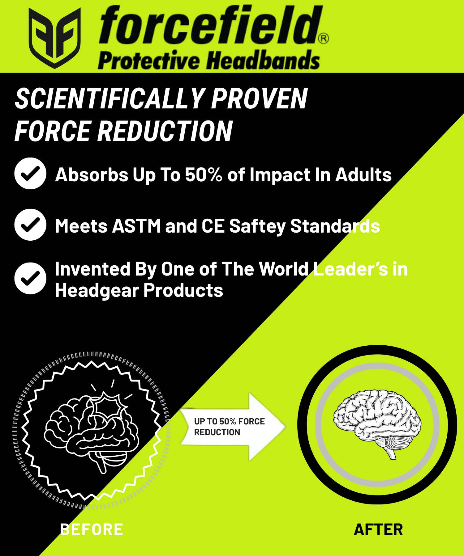 ForceField FF Ultra Protective Headgear in black, wearer fit demonstrating snug, low-profile silhouette
