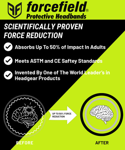 ForceField FF Ultra Protective Headgear in black, wearer fit demonstrating snug, low-profile silhouette
