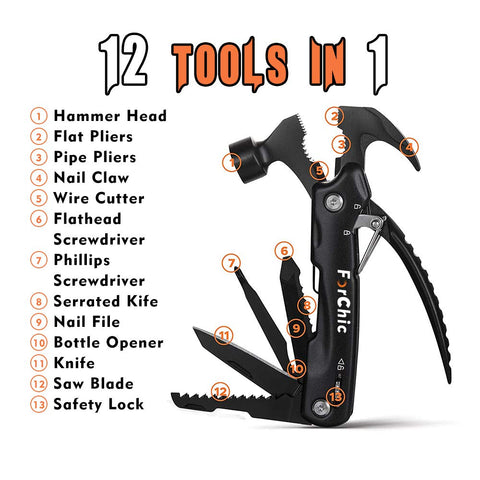 ForChic mini hammer and nail claw, compact for quick carpentry tasks