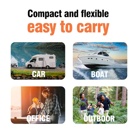 ForChic safety lock and durable nylon case, secure storage on the go
