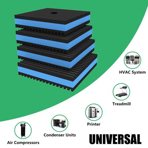 Forestchill pad with 960 lbs capacity demonstrates robust support per pad.
