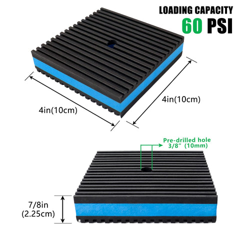 Forestchill pad placed under air conditioner assembly protects floors and reduces movement.