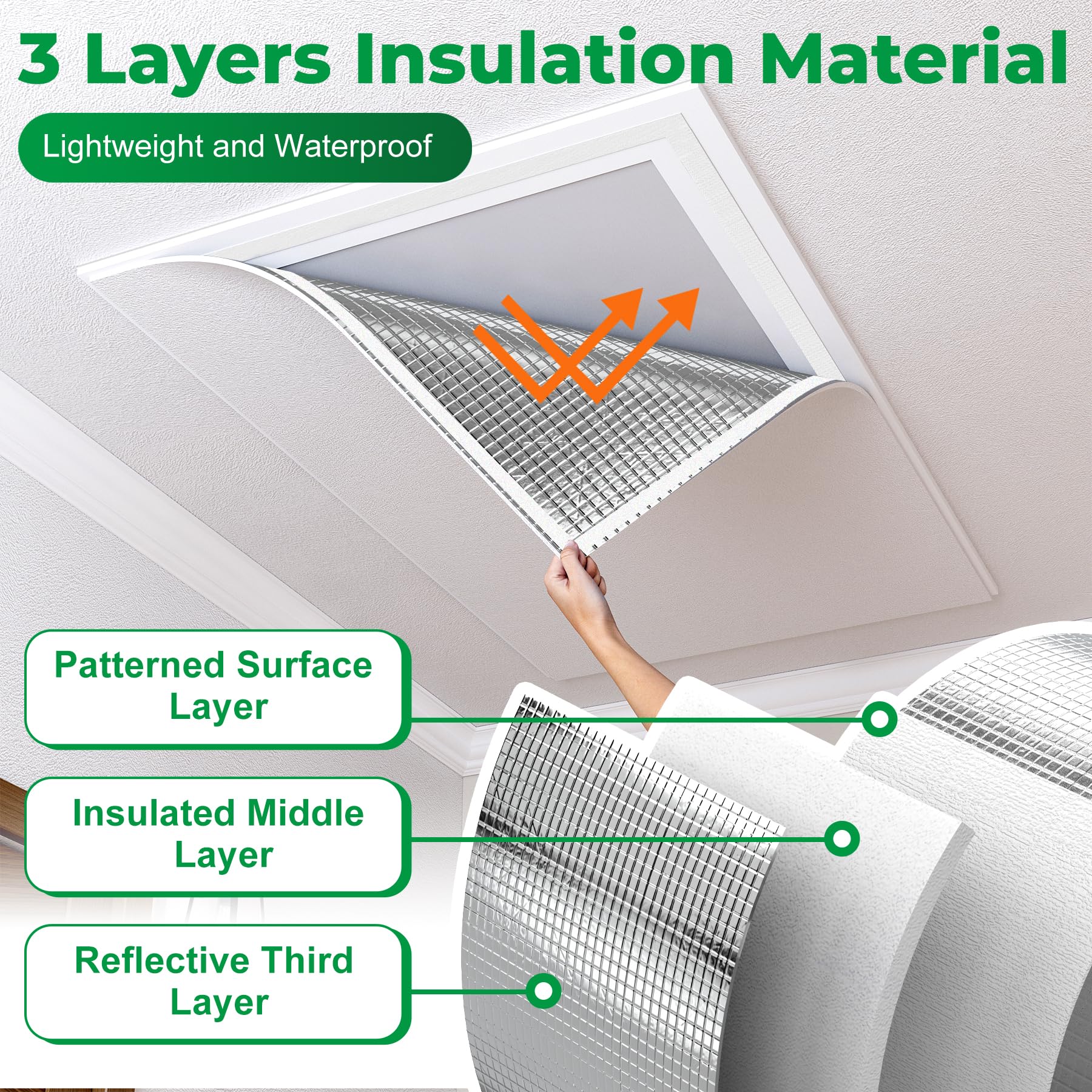 Forestchill three-layer-insulation features a foam core and reflective foil.