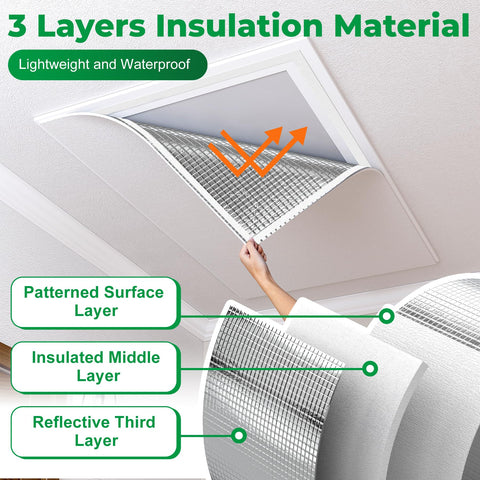 Forestchill three-layer-insulation features a foam core and reflective foil.