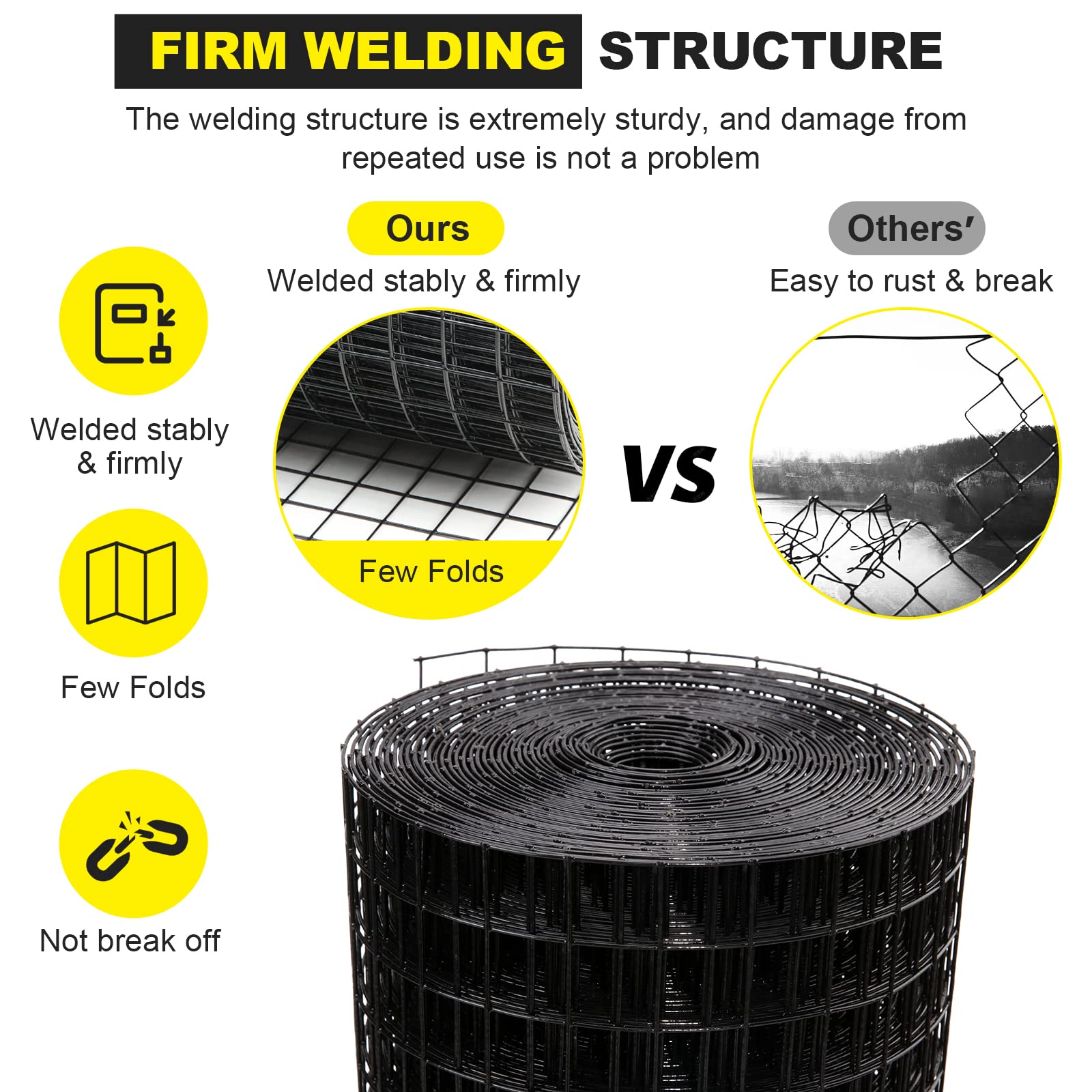 Forimo 1-inch square openings keep small animals secure while permitting airflow