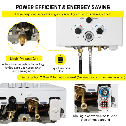 Compact portable design of Forimo water heater for small outdoor spaces.