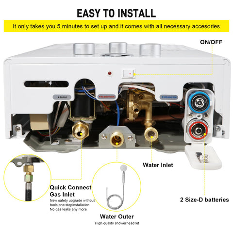CSA-approved regulator on Forimo water heater ensuring safety compliance.