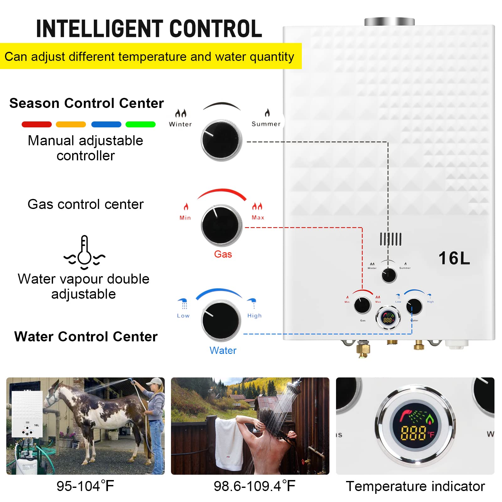 Three interface ports on Forimo unit for easy outdoor installation.