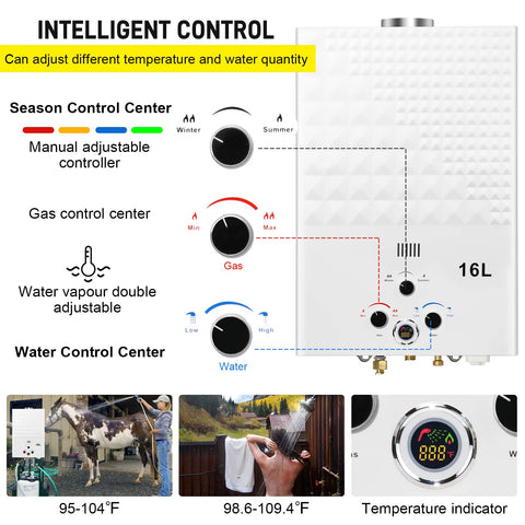 Three interface ports on Forimo unit for easy outdoor installation.
