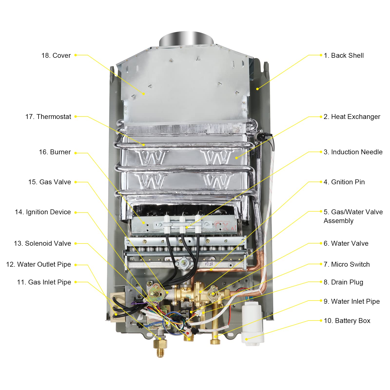 Flame failure and anti-freeze safety features on Forimo heater.