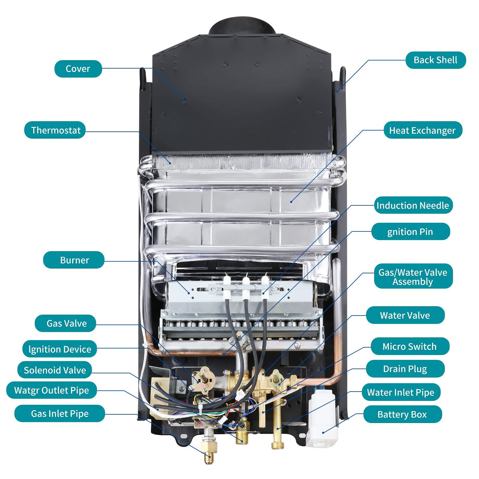 Forimo compact, portable design showing small footprint for travel use.