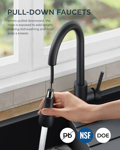 FORIOUS 1.8 GPM helps reduce water use while maintaining performance