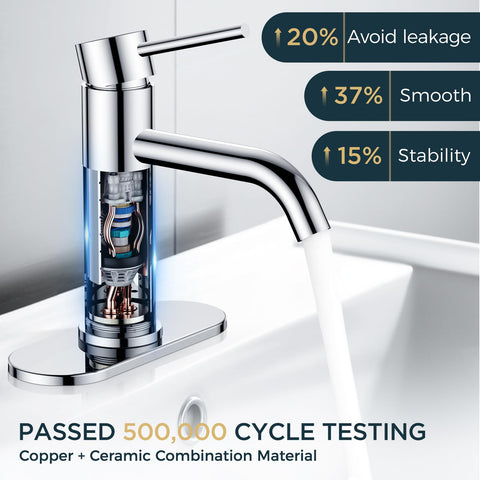 FORIOUS 1 handle chrome faucet providing smooth temperature control