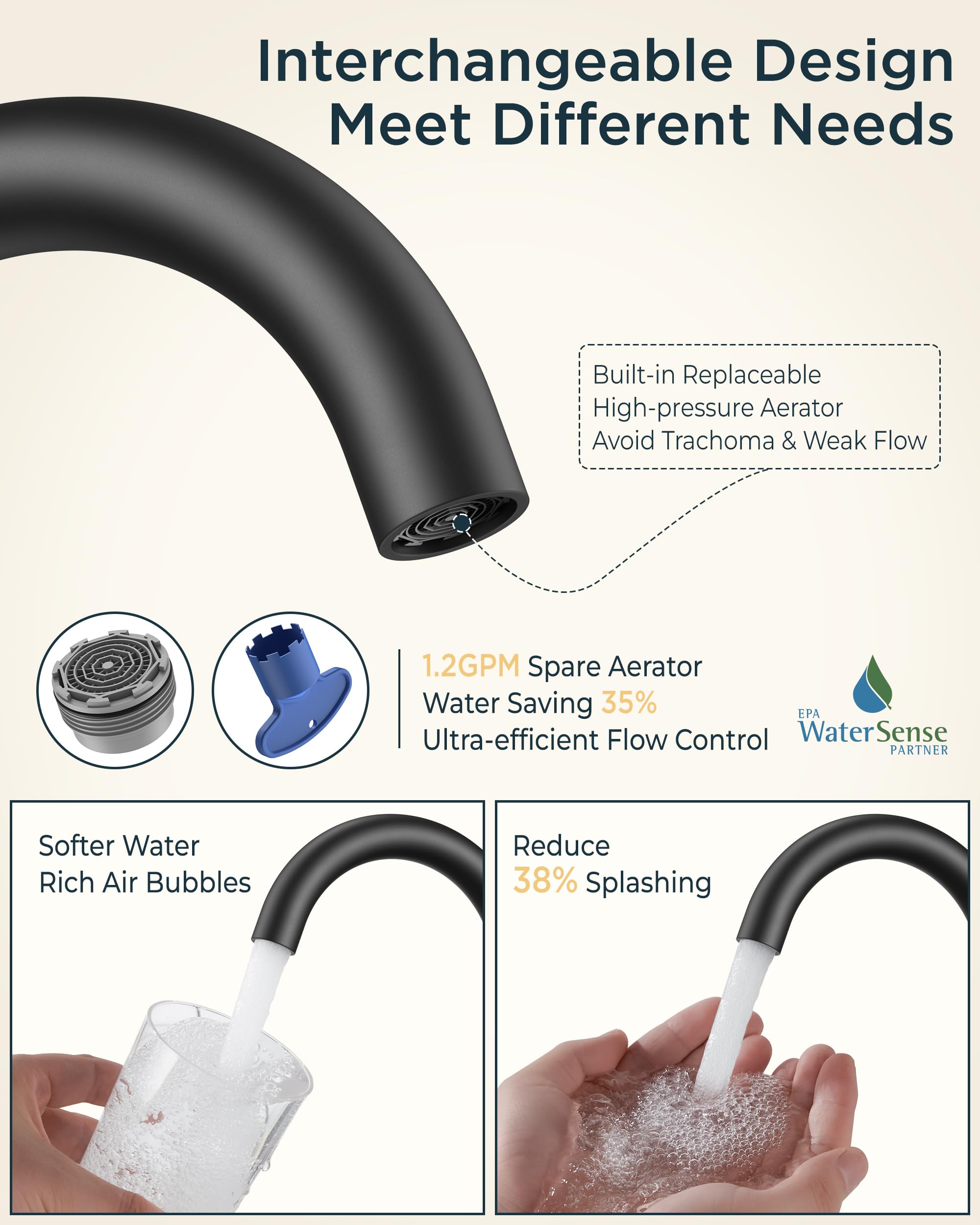 FORIOUS 360-degree spout provides flexible reach for quick rinsing.