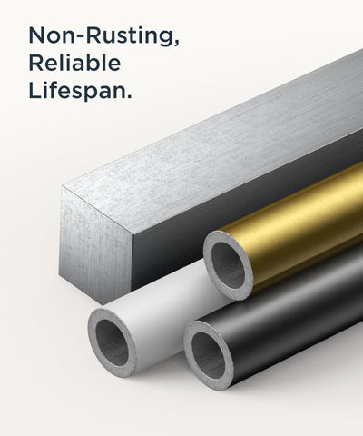 FORIOUS fits standard rolls up to 6.1 inches in diameter.