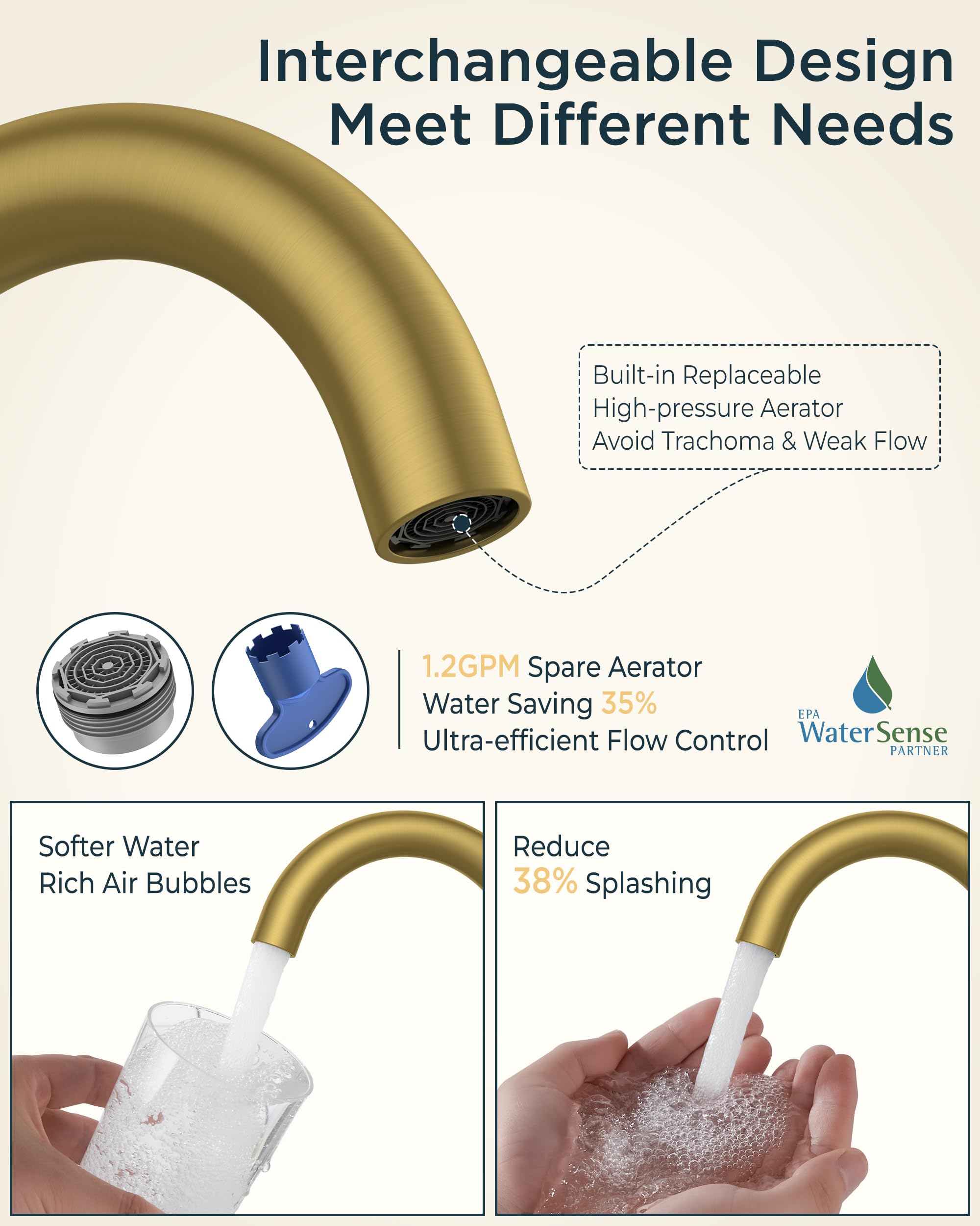 FORIOUS bathroom faucet handle detail emphasizes precise 2-handle control.