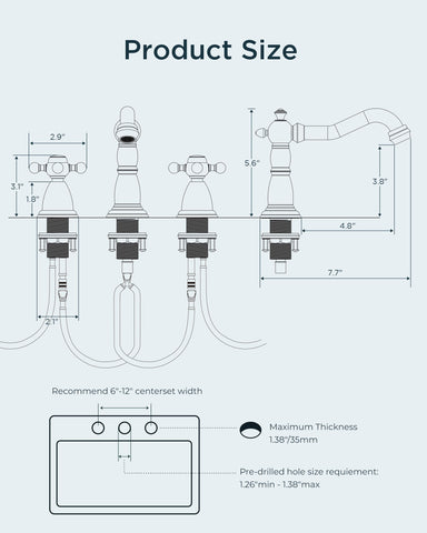 FORIOUS installation guide and parts help you set up quickly