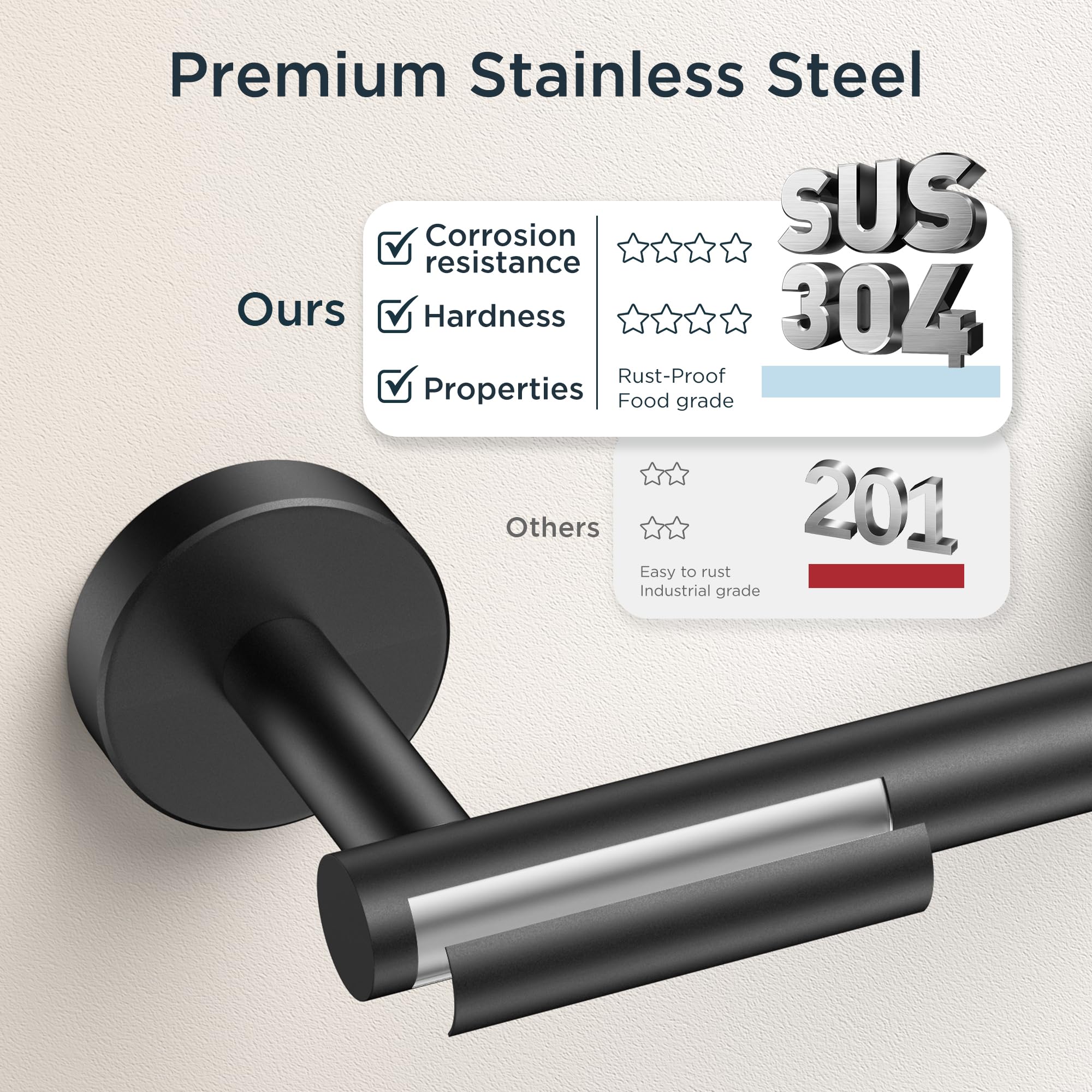 FORIOUS wall-mounted hardware with matte black finish adds modern elegance.