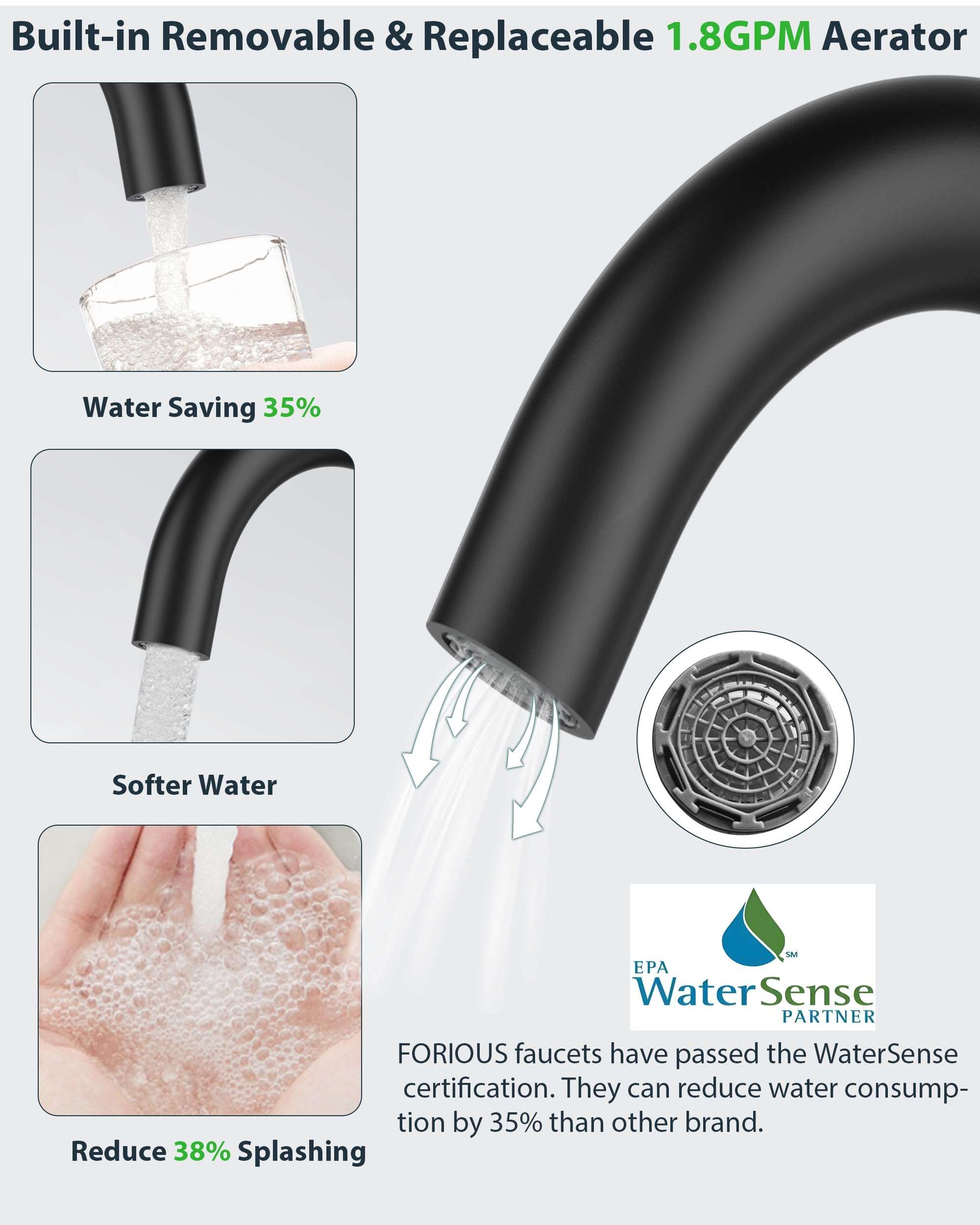 FORIOUS black faucet with 360-degree swiveling gooseneck for flexible washing