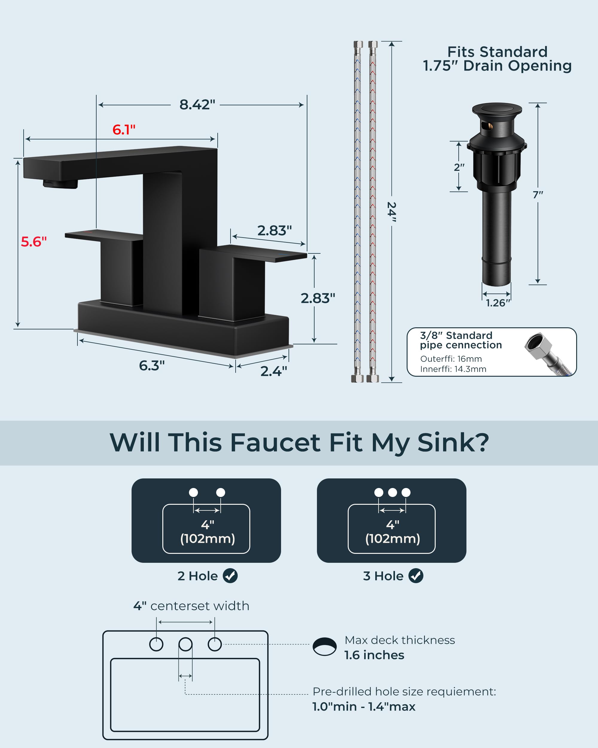 FORIOUS centerset 2-hole sink compatibility with modern design