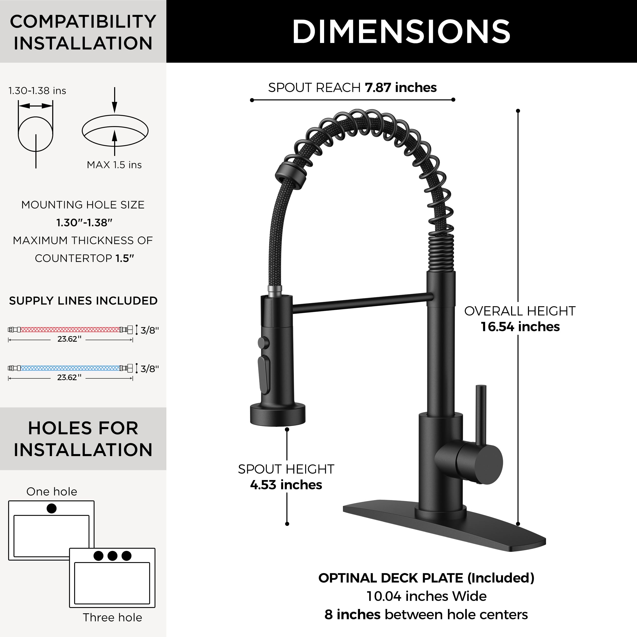 FORIOUS faucet offers three spray modes for versatile kitchen tasks