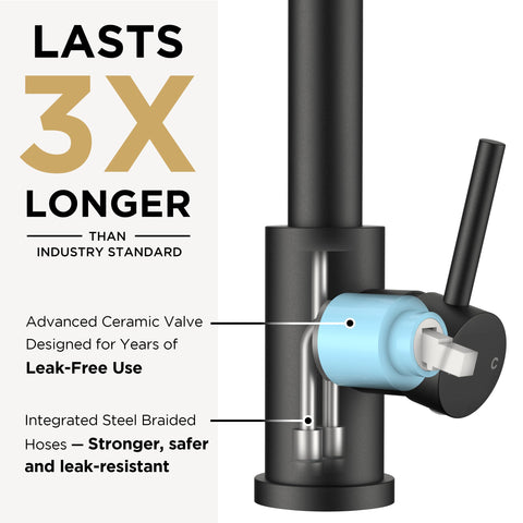 FORIOUS ceramic cartridge ensures long-lasting leak prevention