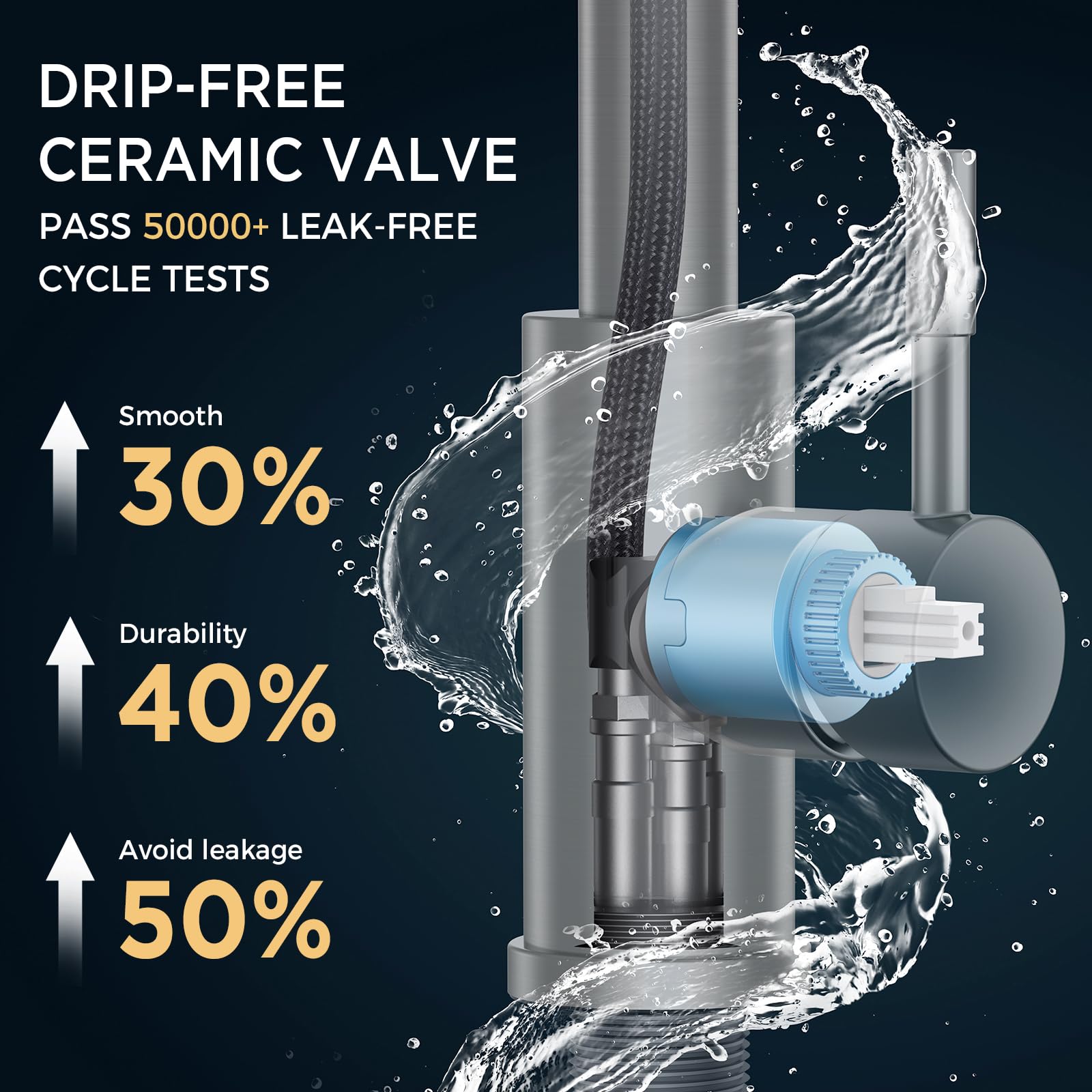 FORIOUS diamond-coated ceramic valve core reduces leaks and extends life