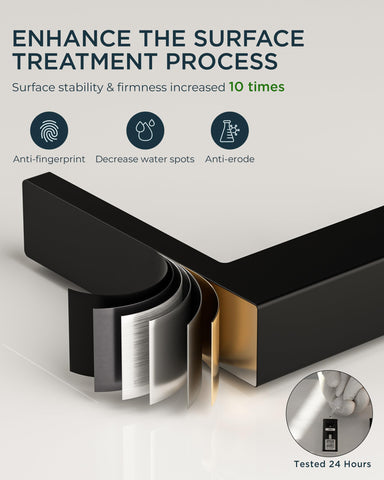 FORIOUS overflow drain with filter basket captures hair clogs