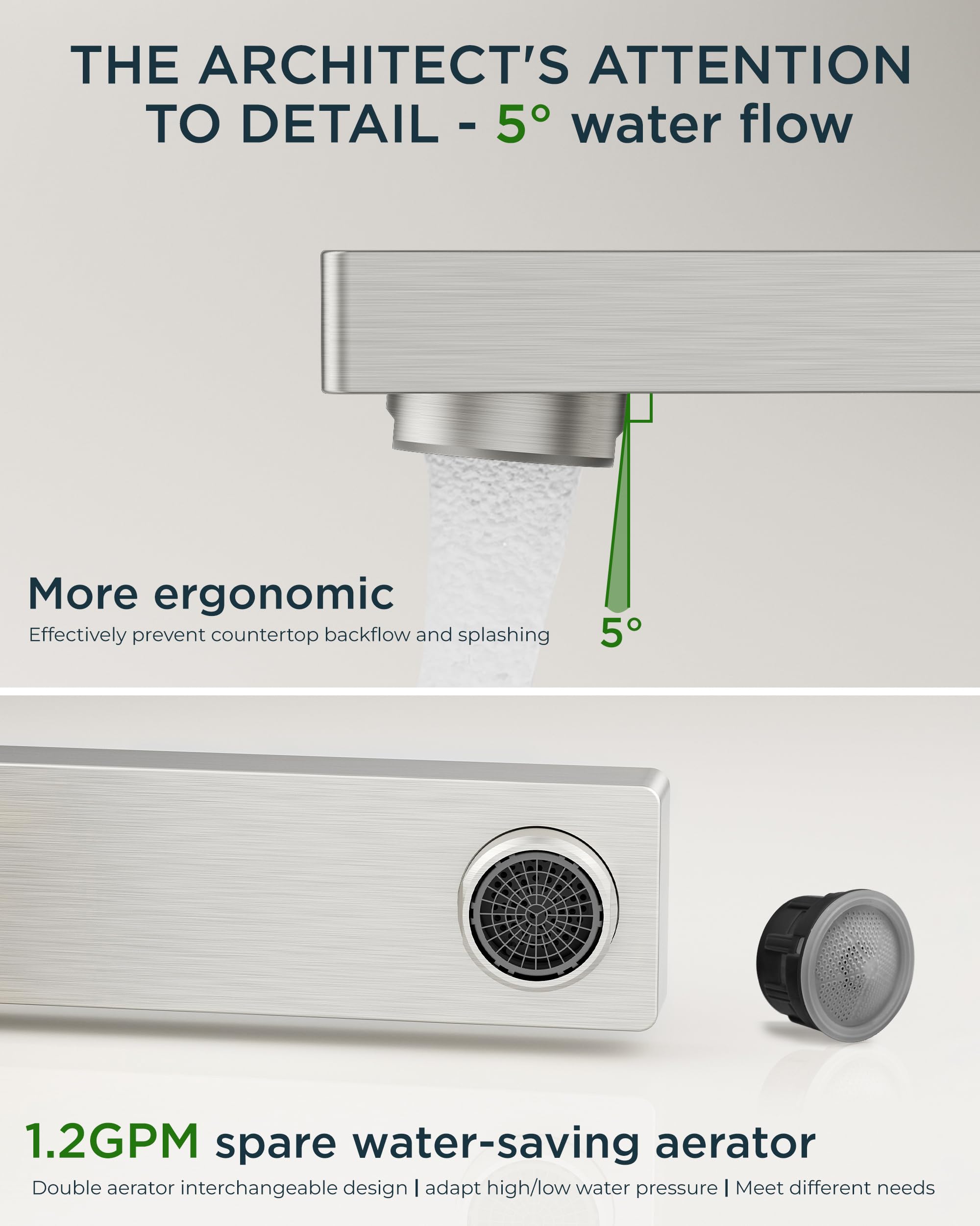 FORIOUS brushed nickel faucet splashguard spout reduces countertop splash with 95-degree nozzle