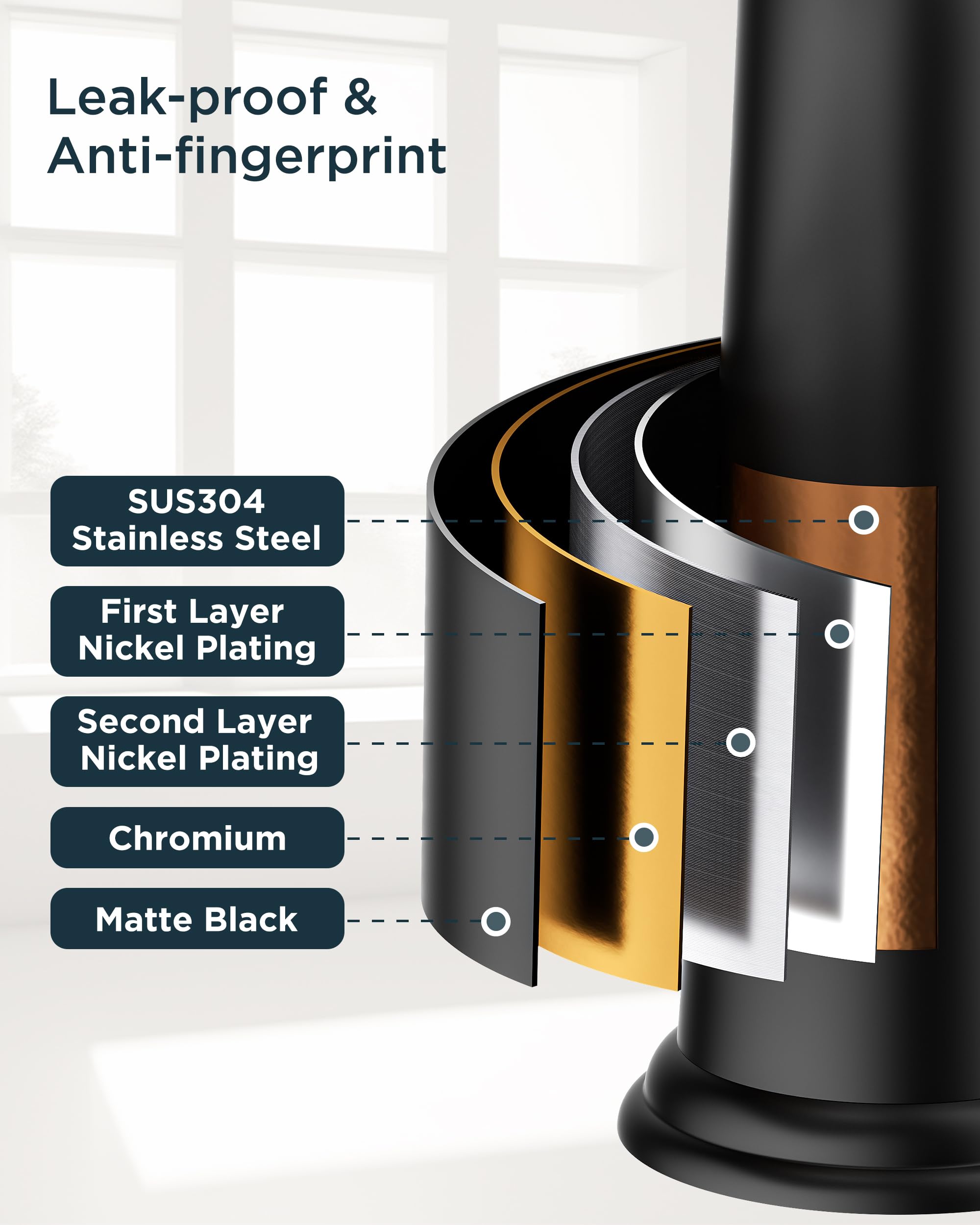 FORIOUS ceramic valve core provides reliable seals across temps