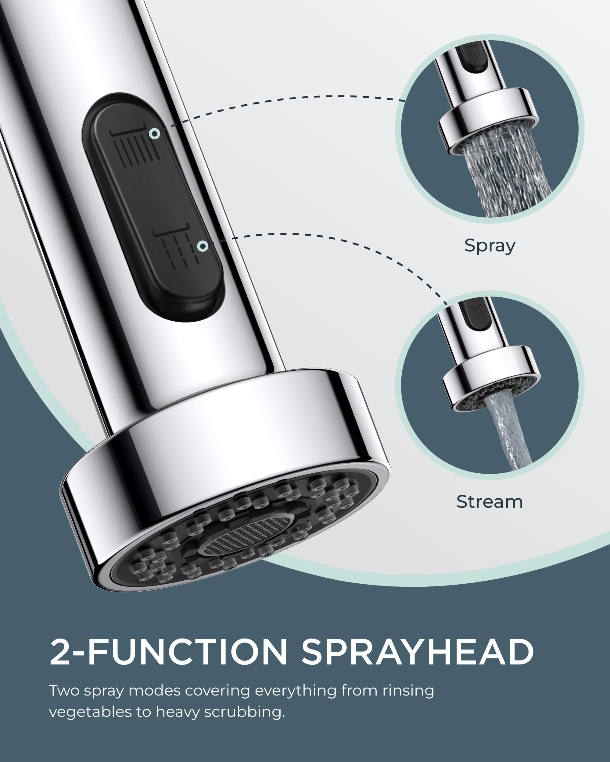 FORIOUS chrome spout close-up shows premium finish and smooth operation