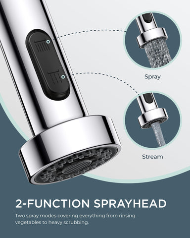 FORIOUS chrome spout close-up shows premium finish and smooth operation